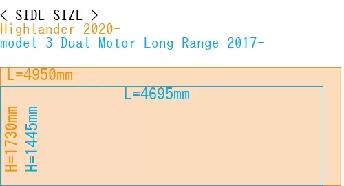 #Highlander 2020- + model 3 Dual Motor Long Range 2017-